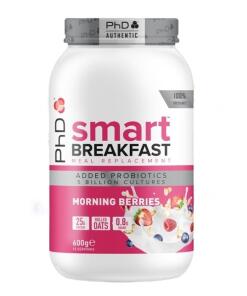 Smart Breakfast